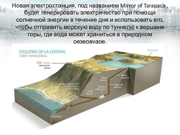 Новая электростанция, под названием Mirror of Tarapaca , будет генерировать электричество при