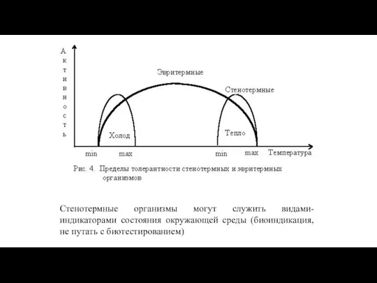 Стенотермные организмы могут служить видами-индикаторами состояния окружающей среды (биоиндикация, не путать с биотестированием)