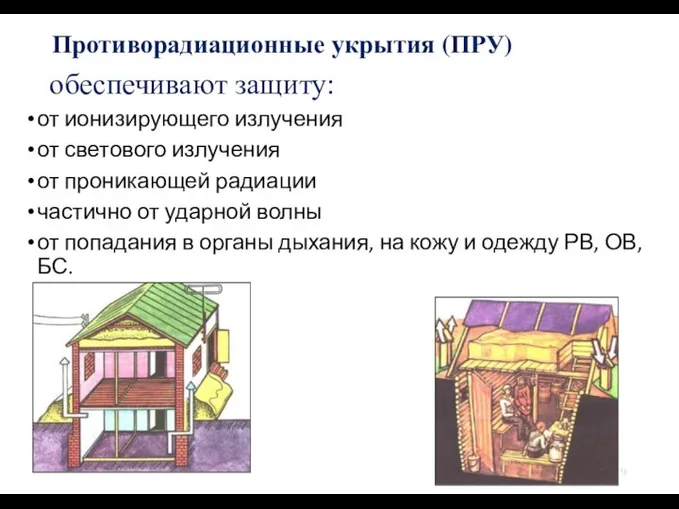 Противорадиационные укрытия (ПРУ) обеспечивают защиту: от ионизирующего излучения от светового излучения от