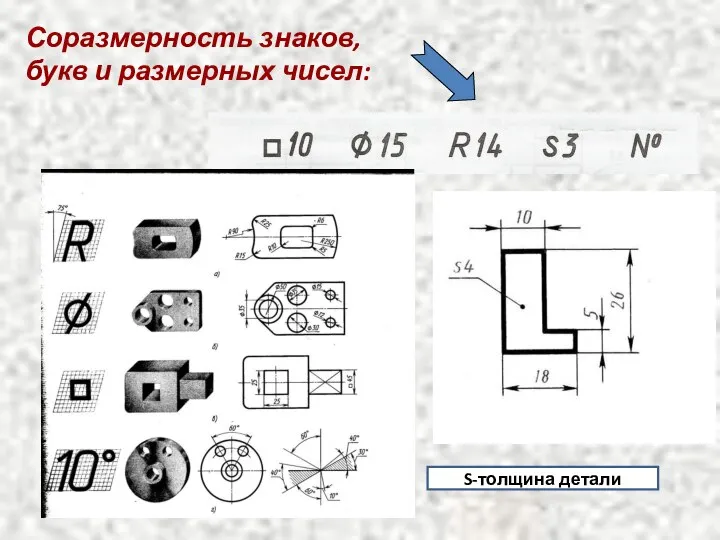 Соразмерность знаков, букв и размерных чисел: S-толщина детали