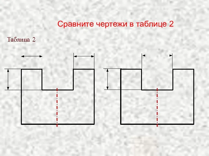 Сравните чертежи в таблице 2