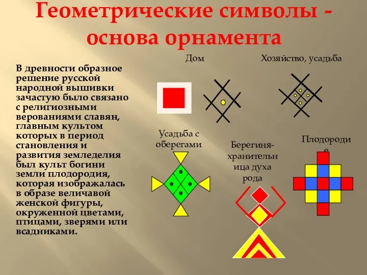 Геометрические символы - основа орнамента В древности образное решение русской народной вышивки