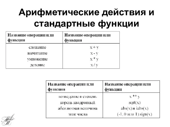 Арифметические действия и стандартные функции