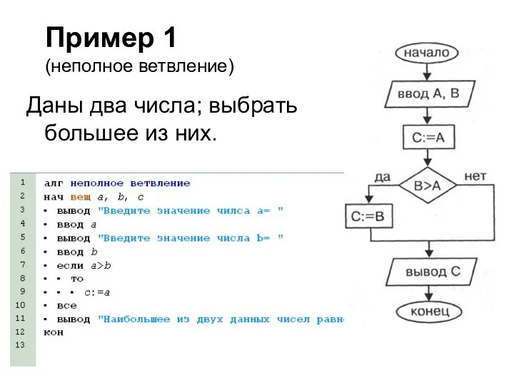 Пример 1 (неполное ветвление) Даны два числа; выбрать большее из них.