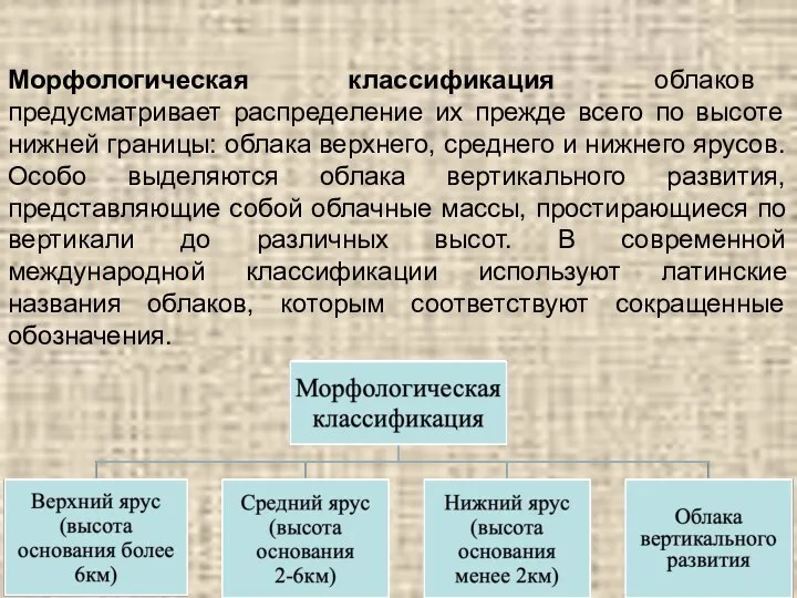 Морфологическая классификация облаков предусматривает распределение их прежде всего по высоте нижней границы: