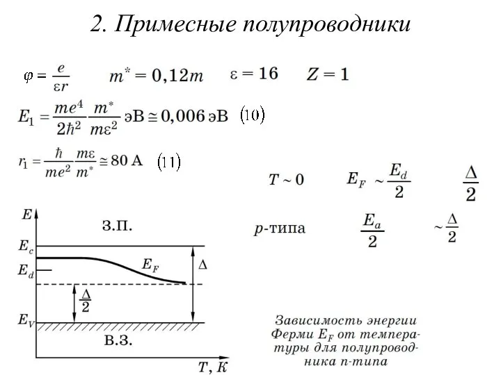 2. Примесные полупроводники