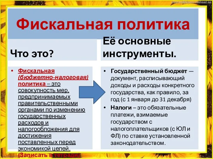 Фискальная политика Что это? Её основные инструменты. Государственный бюджет — документ, расписывающий