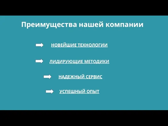 НОВЕЙШИЕ ТЕХНОЛОГИИ НАДЕЖНЫЙ СЕРВИС УСПЕШНЫЙ ОПЫТ Преимущества нашей компании ЛИДИРУЮЩИЕ МЕТОДИКИ