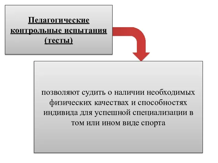 Педагогические контрольные испытания (тесты) позволяют судить о наличии необходимых физических качествах и