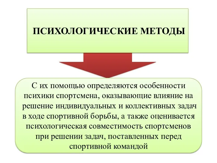 ПСИХОЛОГИЧЕСКИЕ МЕТОДЫ С их помощью определяются особенности психики спортсмена, оказывающие влияние на