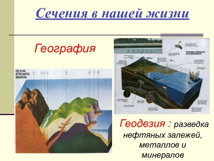 Сечения в нашей жизни : Геодезия : разведка нефтяных залежей, металлов и минералов География