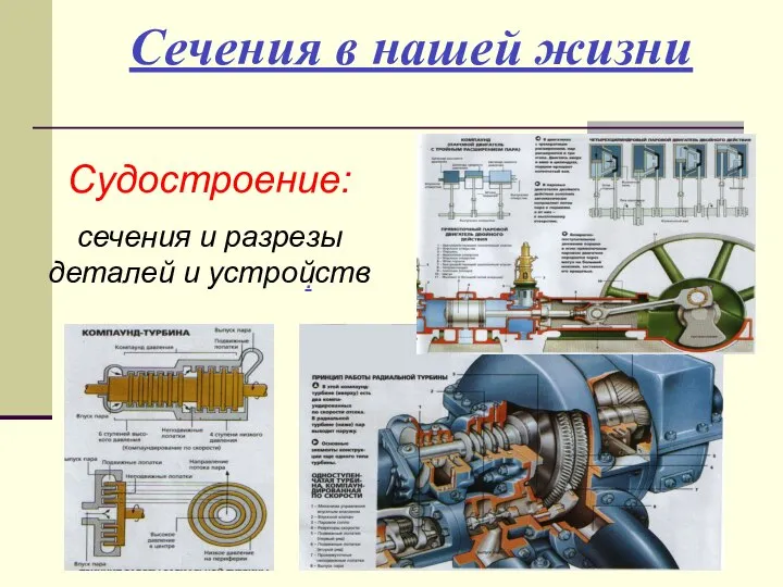 Сечения в нашей жизни : Судостроение: сечения и разрезы деталей и устройств