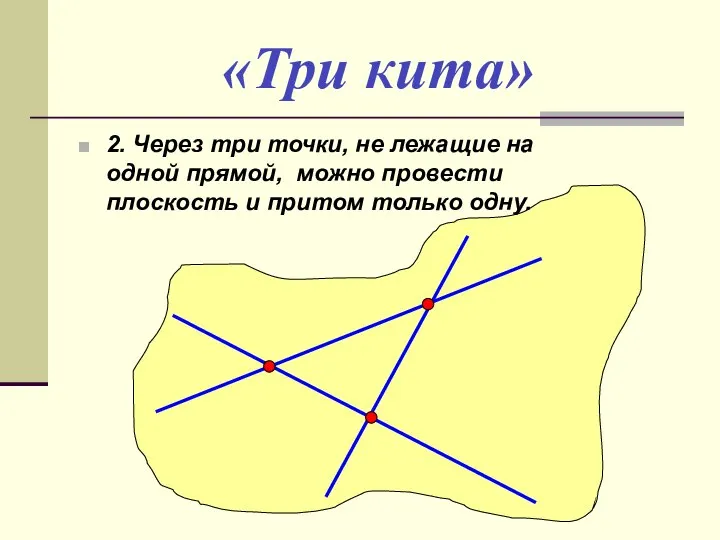 «Три кита» 2. Через три точки, не лежащие на одной прямой, можно