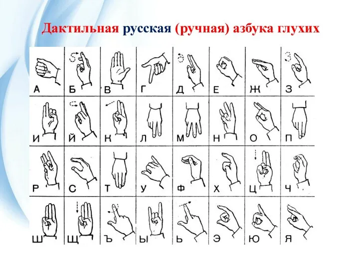 Дактильная русская (ручная) азбука глухих