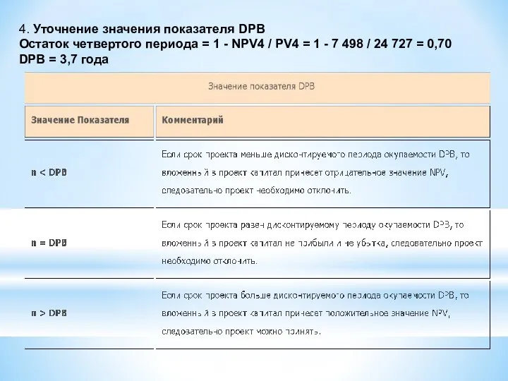 4. Уточнение значения показателя DPB Остаток четвертого периода = 1 - NPV4