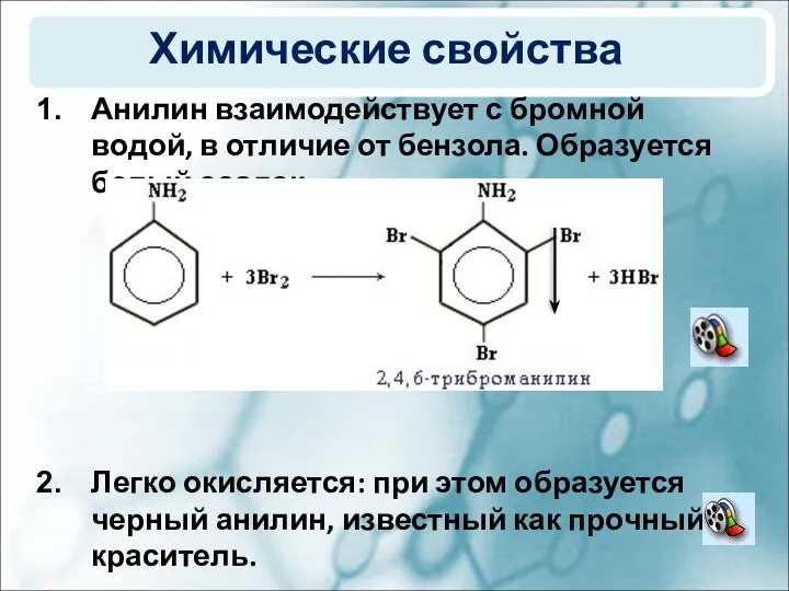 Химические свойства Анилин взаимодействует с бромной водой, в отличие от бензола. Образуется