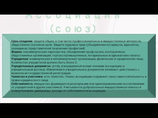 Ассоциация (союз) Цель создания: защита общих, в том числе профессиональных и имущественных