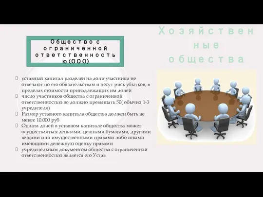 Хозяйственные общества Общество с ограниченной ответственностью (ООО) уставный капитал разделен на доли