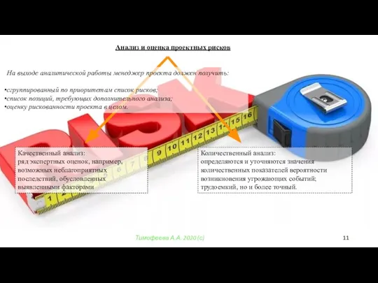 Тимофеева А.А. 2020 (с) Анализ и оценка проектных рисков Качественный анализ: ряд