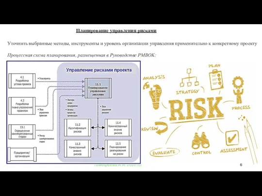 Тимофеева А.А. 2020 (с) Планирование управления рисками Уточнить выбранные методы, инструменты и