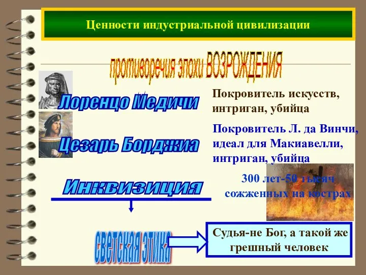 Ценности индустриальной цивилизации противоречия эпохи ВОЗРОЖДЕНИЯ светская этика