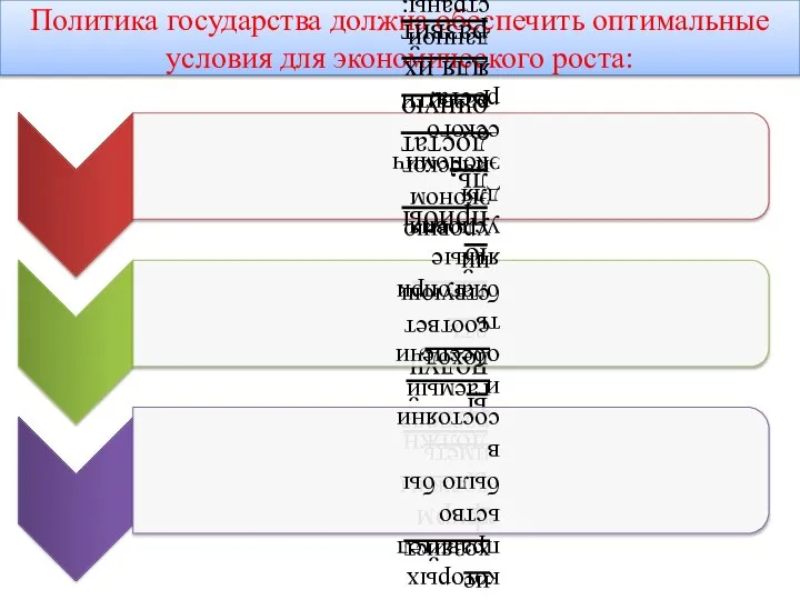 Политика государства должна обеспечить оптимальные условия для экономического роста: