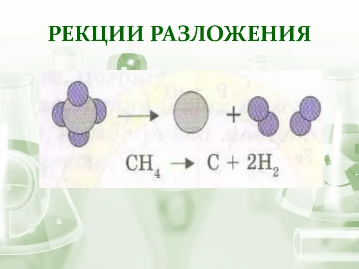 РЕКЦИИ РАЗЛОЖЕНИЯ