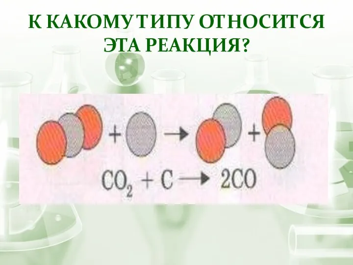 К КАКОМУ ТИПУ ОТНОСИТСЯ ЭТА РЕАКЦИЯ?