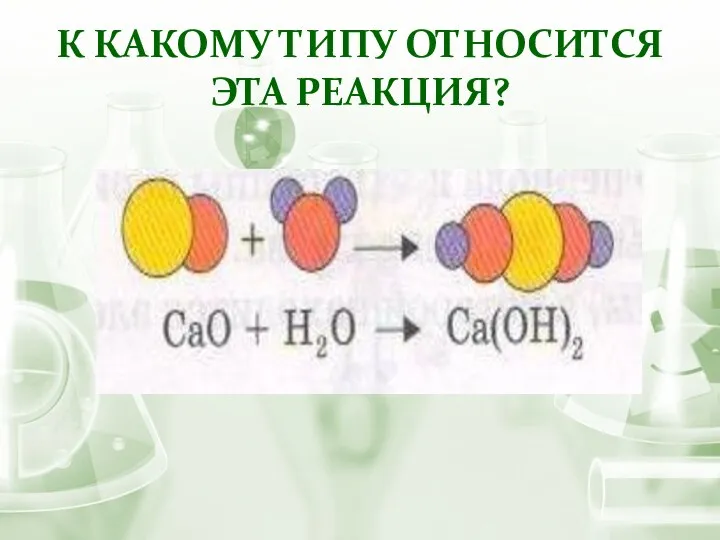 К КАКОМУ ТИПУ ОТНОСИТСЯ ЭТА РЕАКЦИЯ?