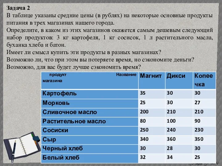 Задача 2 В таблице указаны средние цены (в рублях) на некоторые основные