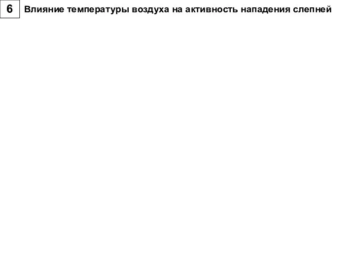 6 Влияние температуры воздуха на активность нападения слепней