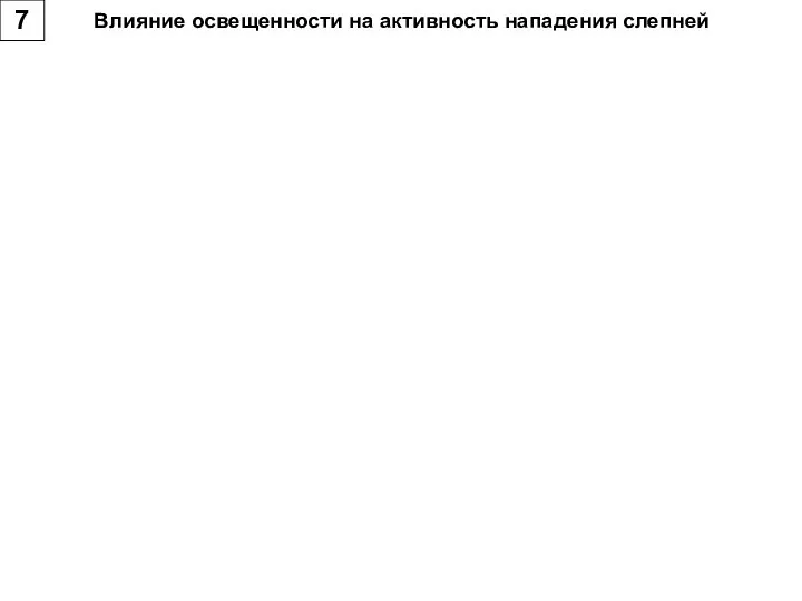 7 Влияние освещенности на активность нападения слепней