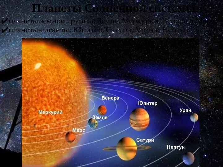 планеты земной группы: Земля, Меркурий, Венера и Марс; планеты-гиганты: Юпитер, Сатурн, Уран