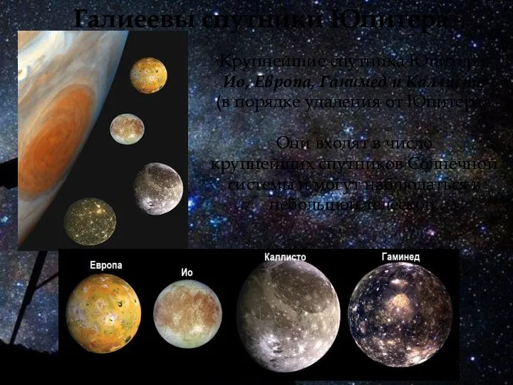 Галиеевы спутники Юпитера Крупнейшие спутника Юпитера: Ио, Европа, Ганимед и Каллисто (в