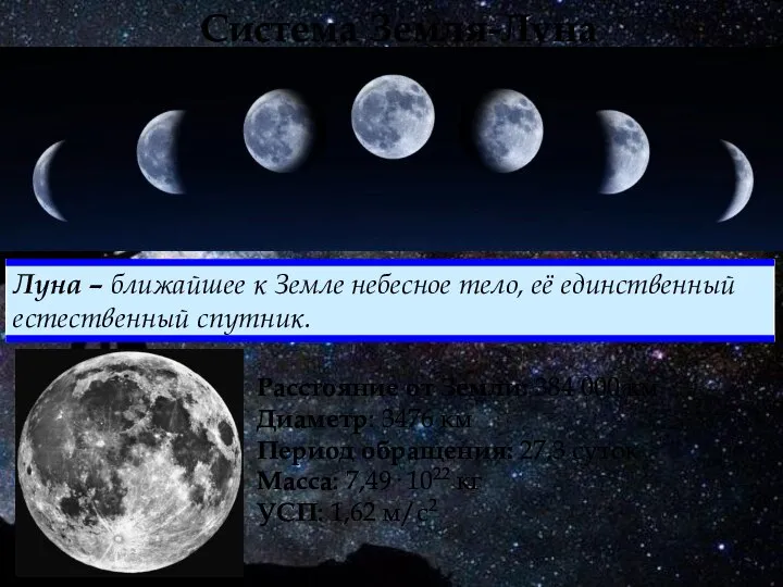 Система Земля-Луна Расстояние от Земли: 384 000 км Диаметр: 3476 км Период