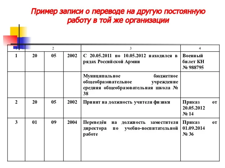 Пример записи о переводе на другую постоянную работу в той же организации