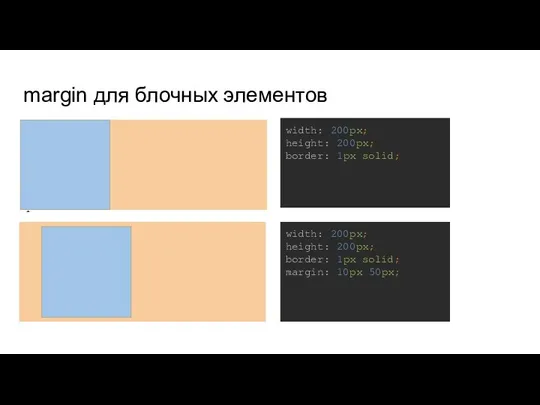 margin для блочных элементов width: 200px; height: 200px; border: 1px solid; width: