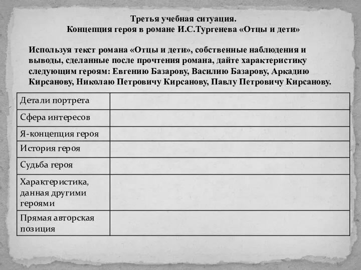 Третья учебная ситуация. Концепция героя в романе И.С.Тургенева «Отцы и дети» Используя