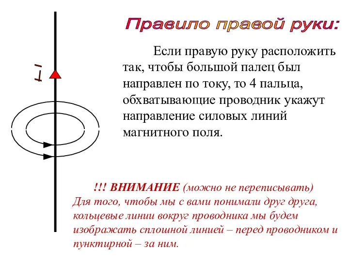 Правило правой руки: Если правую руку расположить так, чтобы большой палец был