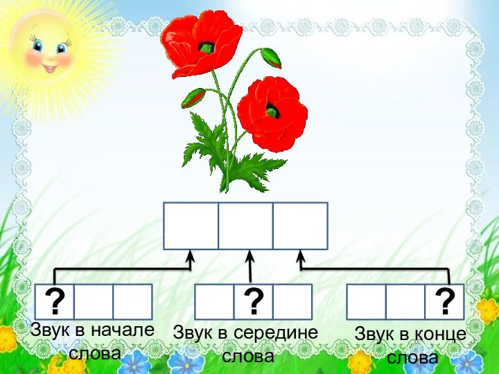 ? ? ? Звук в начале слова Звук в середине слова Звук в конце слова