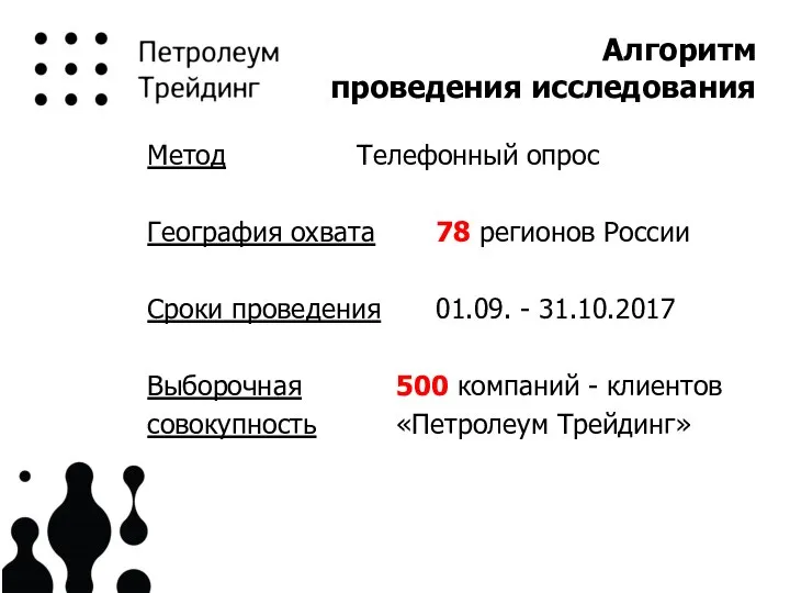 Метод Телефонный опрос География охвата 78 регионов России Сроки проведения 01.09. -