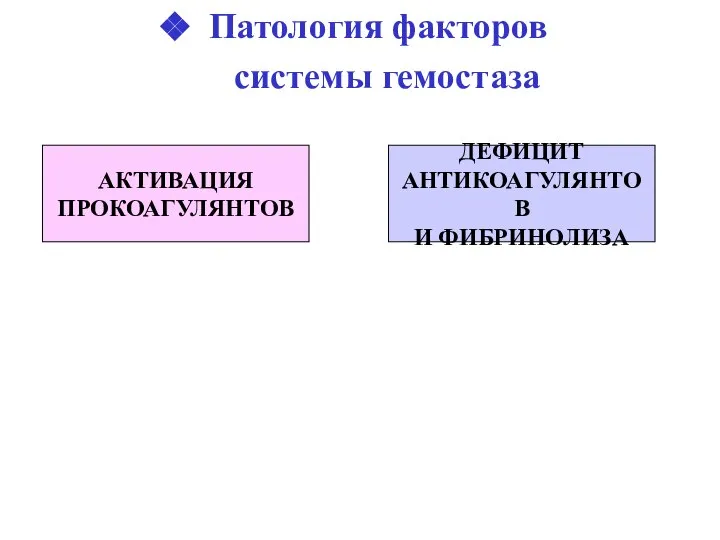 Патология факторов системы гемостаза АКТИВАЦИЯ ПРОКОАГУЛЯНТОВ ДЕФИЦИТ АНТИКОАГУЛЯНТОВ И ФИБРИНОЛИЗА