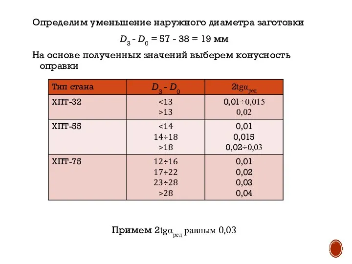 Определим уменьшение наружного диаметра заготовки D3 - D0 = 57 - 38