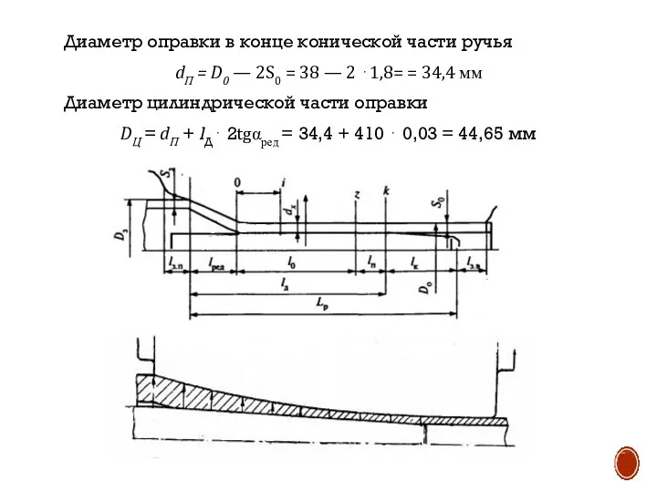 Диаметр оправки в конце конической части ручья dП = D0 — 2S0