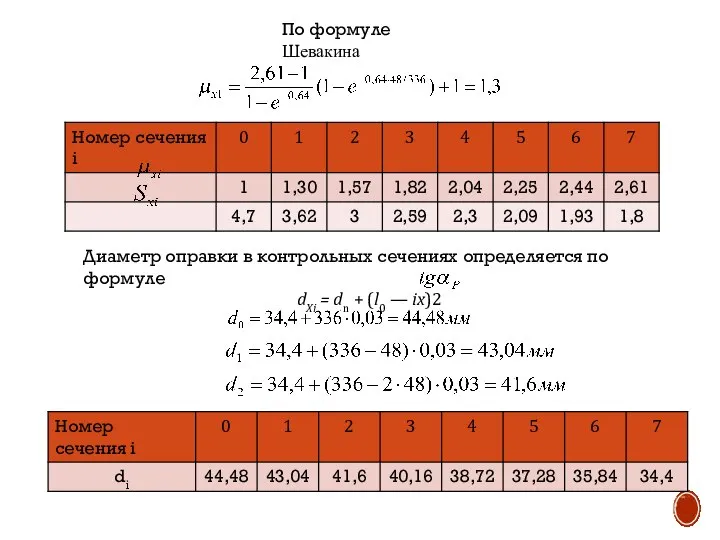 По формуле Шевакина Диаметр оправки в контрольных сечениях определяется по формуле dXi