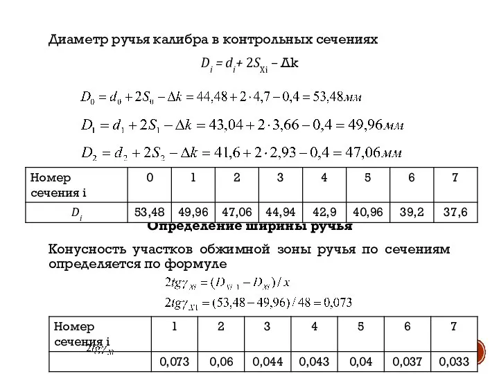 Диаметр ручья калибра в контрольных сечениях Di = di+ 2SXi – Δk