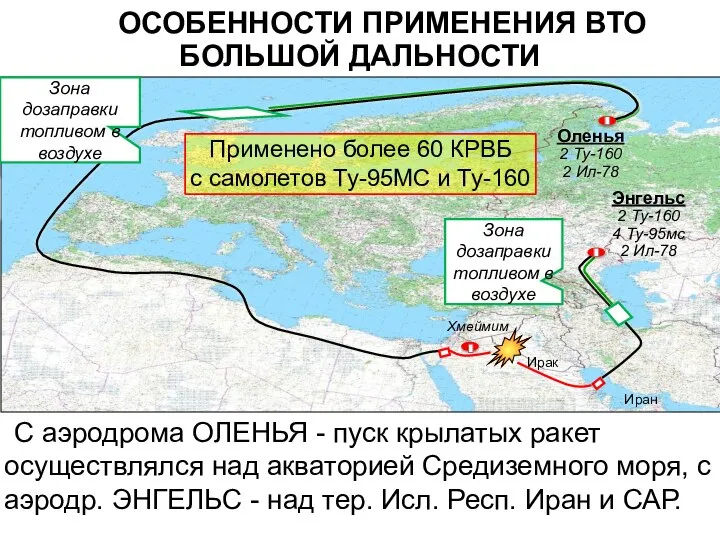 ОСОБЕННОСТИ ПРИМЕНЕНИЯ ВТО БОЛЬШОЙ ДАЛЬНОСТИ Оленья 2 Ту-160 2 Ил-78 Энгельс 2