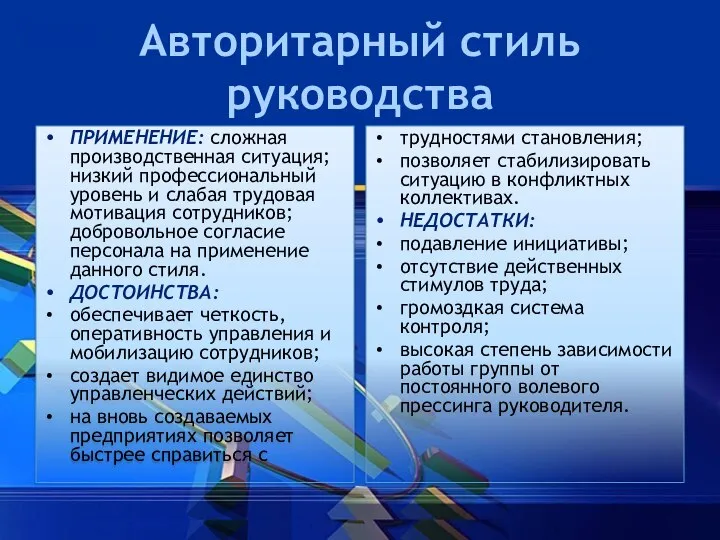 Авторитарный стиль руководства ПРИМЕНЕНИЕ: сложная производственная ситуация; низкий профессиональный уровень и слабая