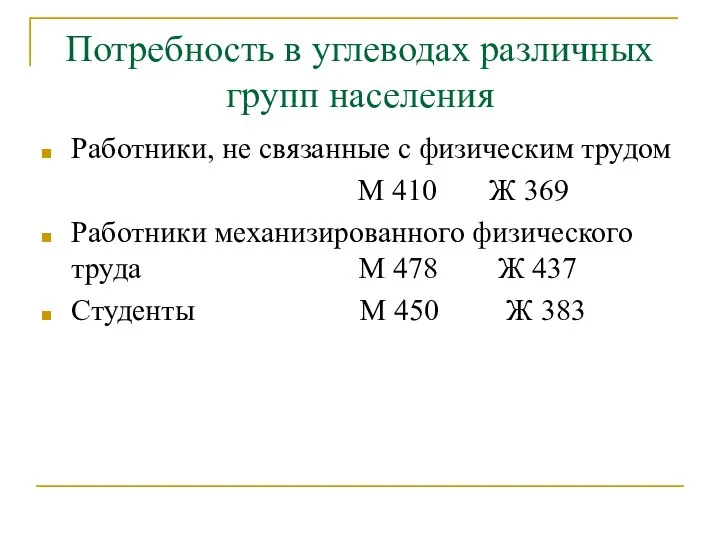 Потребность в углеводах различных групп населения Работники, не связанные с физическим трудом