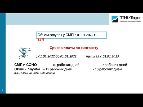 Объем закупок у СМП с 01.01.2022 г. – 25% Сроки оплаты по